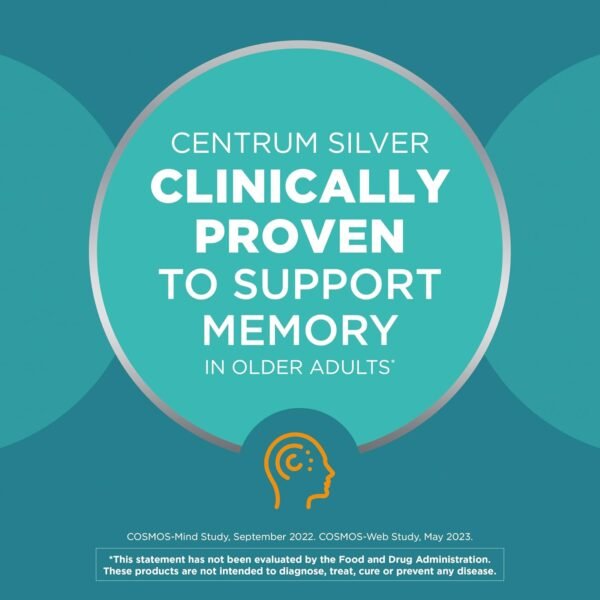 Does Centrum Silver Women’s Multivitamin for Women 50 Plus Live Up to Its Memory Support Review Does Centrum Silver Women’s Multivitamin for Women 50 Plus Live Up to Its Memory Support Review