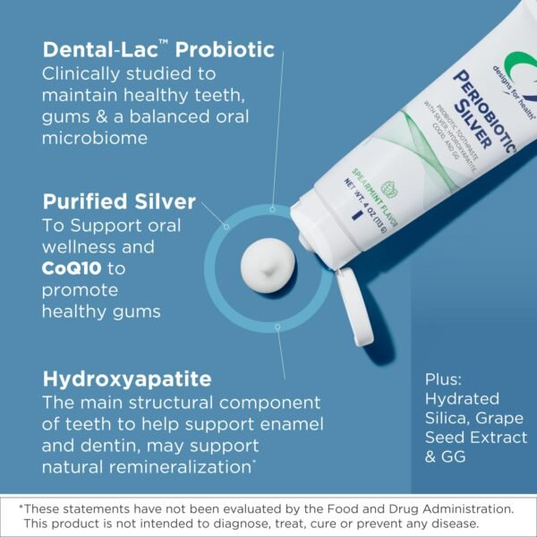 Does Designs for Health PerioBiotic Silver Toothpaste Review Reveal Real Gum Health Benefits Does Designs for Health PerioBiotic Silver Toothpaste Review Reveal Real Gum Health Benefits