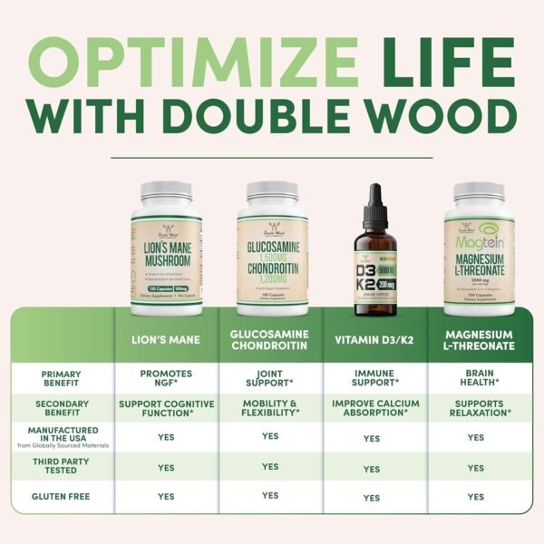 Does Double Wood Supplements Alpha Lipoic Acid Review Reveal True Benefits for Neuropathy and Heart Health Does Double Wood Supplements Alpha Lipoic Acid Review Reveal True Benefits for Neuropathy and Heart Health