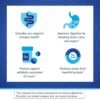 Does Florastor Probiotics Digestive Supplement Review Reveal True Immune Benefits Does Florastor Probiotics Digestive Supplement Review Reveal True Immune Benefits