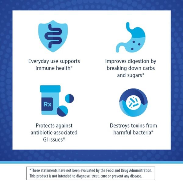 Does Florastor Probiotics Digestive Supplement Review Reveal True Immune Benefits Does Florastor Probiotics Digestive Supplement Review Reveal True Immune Benefits