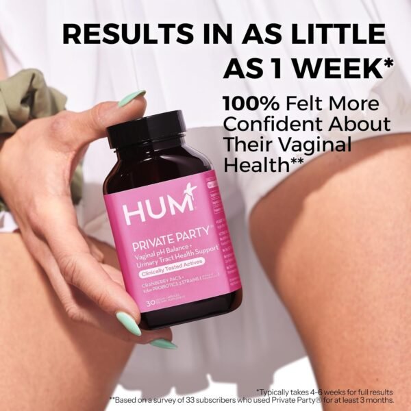 Does HUM Vaginal Probiotics Review Reveal Real Benefits for Women’s Health Support Does HUM Vaginal Probiotics Review Reveal Real Benefits for Women’s Health Support