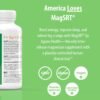 Does Jigsaw Health MagSRT Magnesium Supplement Review Reveal Real Benefits for Muscle Relief Does Jigsaw Health MagSRT Magnesium Supplement Review Reveal Real Benefits for Muscle Relief