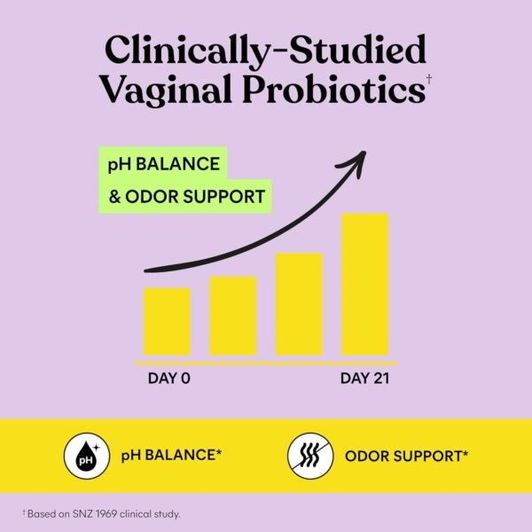 Does Lemme Purr Vaginal Probiotic Gummies Review Reveal Real Benefits for Women’s Health? Does Lemme Purr Vaginal Probiotic Gummies Review Reveal Real Benefits for Women’s Health?