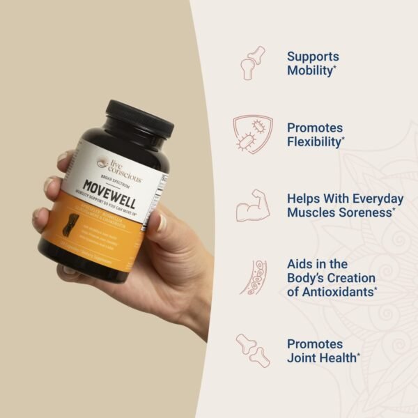 Does Live Conscious MoveWell Joint Health Supplement Review Reveal Real Glucosamine Benefits Does Live Conscious MoveWell Joint Health Supplement Review Reveal Real Glucosamine Benefits