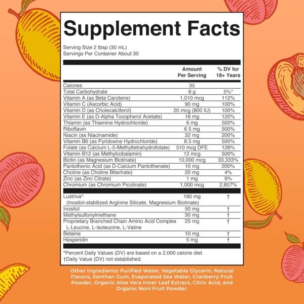 Does MaryRuth Organics Liquid Multivitamin Hair Growth Review Reveal Real Results for Women Does MaryRuth Organics Liquid Multivitamin Hair Growth Review Reveal Real Results for Women