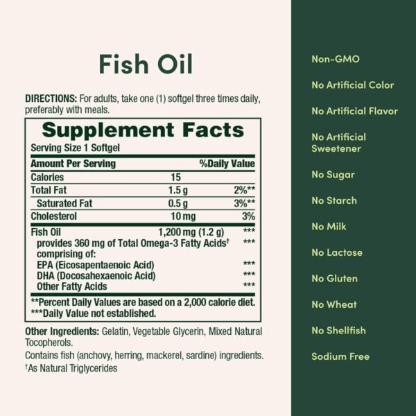 Does Nature's Bounty Fish Oil Softgels Review Reveal Best Heart Health Benefits Does Nature's Bounty Fish Oil Softgels Review Reveal Best Heart Health Benefits