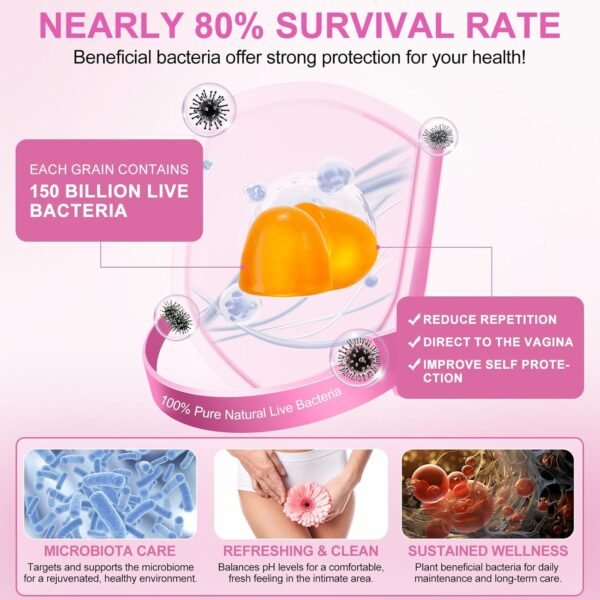 Does newseel Vital Vaginal Probiotics Gummies Deliver Real Results Review Worth Reading