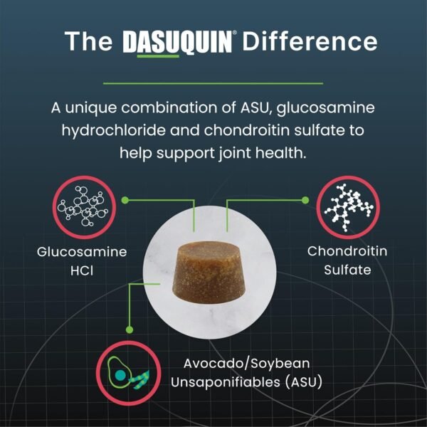Does Nutramax Laboratories Dasuquin Senior Joint Health Supplement review reveal real benefits for large dogs? Does Nutramax Laboratories Dasuquin Senior Joint Health Supplement review reveal real benefits for large dogs?