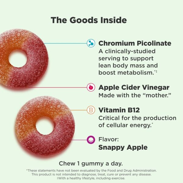 Does OLLY Metabolism Gummy Rings Review Reveal Real Benefits for Apple Cider Vinegar Supplements? Does OLLY Metabolism Gummy Rings Review Reveal Real Benefits for Apple Cider Vinegar Supplements?