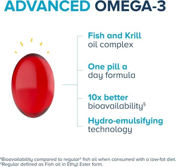 Does Qunol Advanced Omega-3 Review Reveal Superior Heart Brain Eye Joint Benefits Does Qunol Advanced Omega-3 Review Reveal Superior Heart Brain Eye Joint Benefits