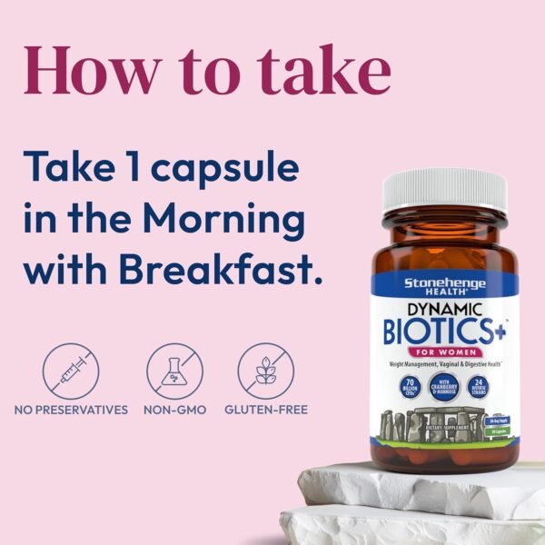 Does Stonehenge Health Probiotics Review Reveal Best Digestive Supplement for Women? Does Stonehenge Health Probiotics Review Reveal Best Digestive Supplement for Women?