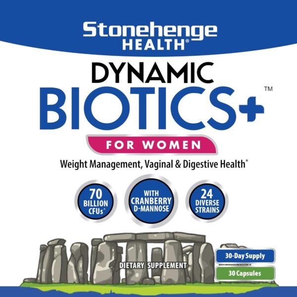 Does Stonehenge Health Probiotics Review Reveal Best Digestive Supplement for Women? Does Stonehenge Health Probiotics Review Reveal Best Digestive Supplement for Women?