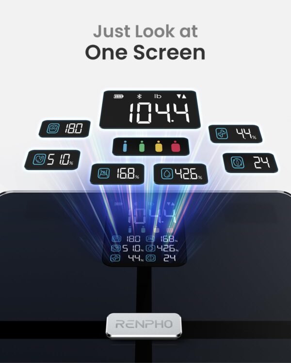 Does the RENPHO Smart Scale Elis 2X offer the most accurate body weight review? Does the RENPHO Smart Scale Elis 2X offer the most accurate body weight review?