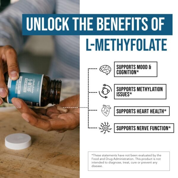 Does Triquetra Health L Methylfolate Supplement Review Reveal Real Mood and Cognition Benefits Does Triquetra Health L Methylfolate Supplement Review Reveal Real Mood and Cognition Benefits