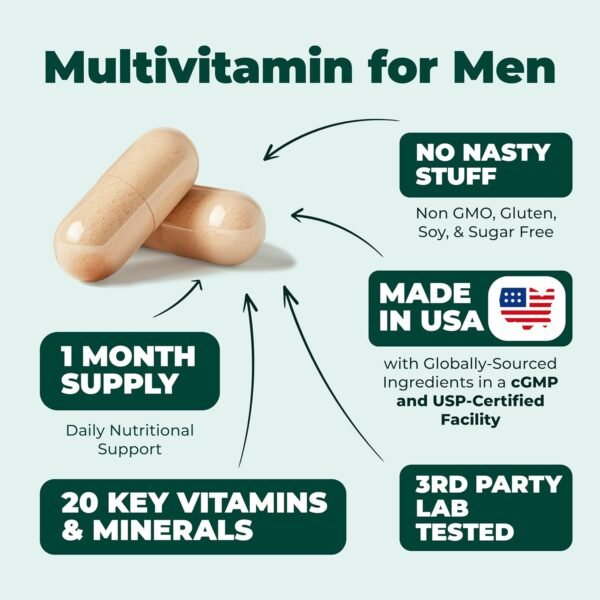 Does Vimerson Health Multivitamin for Men deliver energy focus and stamina in this review Does Vimerson Health Multivitamin for Men deliver energy focus and stamina in this review