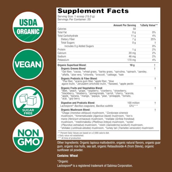 How does COUNTRY FARMS Organic Super Greens Chocolate flavor review reveal true health benefits? How does COUNTRY FARMS Organic Super Greens Chocolate flavor review reveal true health benefits?