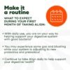 What makes Align prebiotic and probiotic gummies the best digestive supplement review you need? What makes Align prebiotic and probiotic gummies the best digestive supplement review you need?