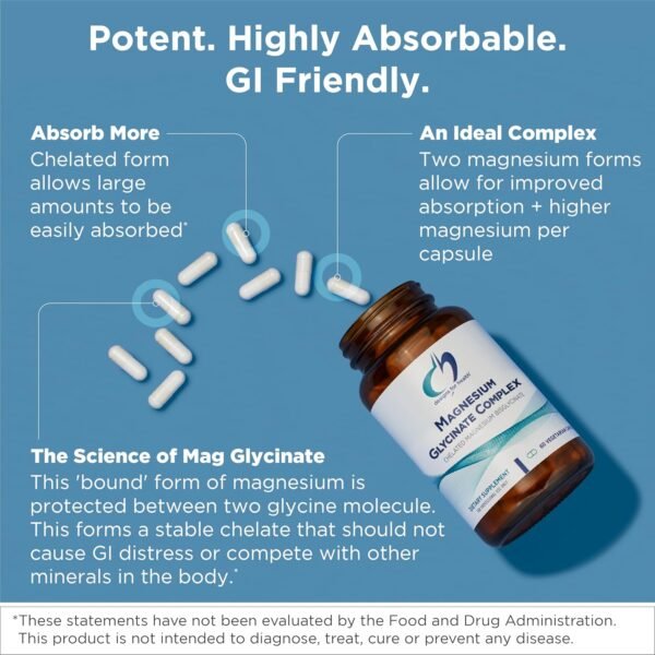 What makes Designs for Health magnesium glycinate complex the best supplement review readers need to see What makes Designs for Health magnesium glycinate complex the best supplement review readers need to see