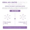 What makes Triquetra Health Inositol Supplement a top hormonal balance review to read What makes Triquetra Health Inositol Supplement a top hormonal balance review to read