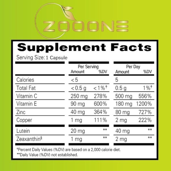 What makes zooone eye vitamins best supplement for macular health review worth reading What makes zooone eye vitamins best supplement for macular health review worth reading