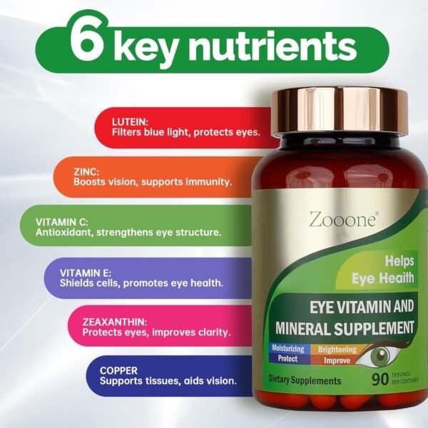 What makes zooone eye vitamins best supplement for macular health review worth reading What makes zooone eye vitamins best supplement for macular health review worth reading