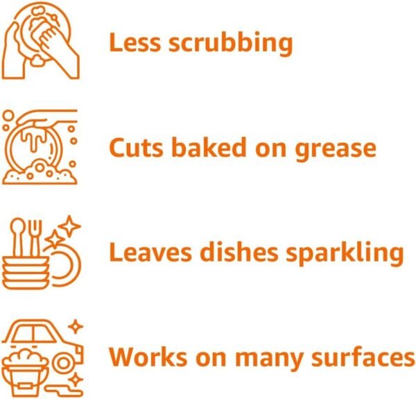 6141Jcje9nL._AC_SL1001_ Amazon Basics Dish Soap Review Powerful Grease-Cutting and Fresh Scent Tested