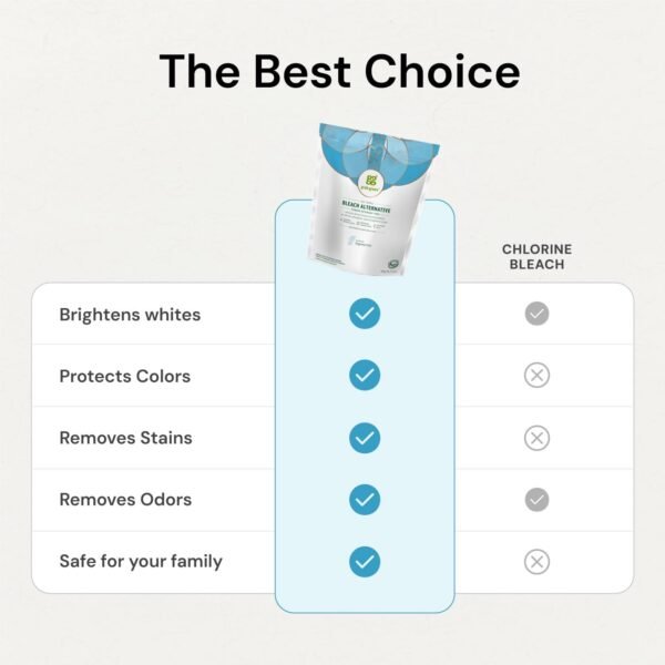 61VMVGVOiQL._AC_SL1500_ Grab Green Bleach Alternative Pods Review Best Natural Laundry Booster for Stain Removal