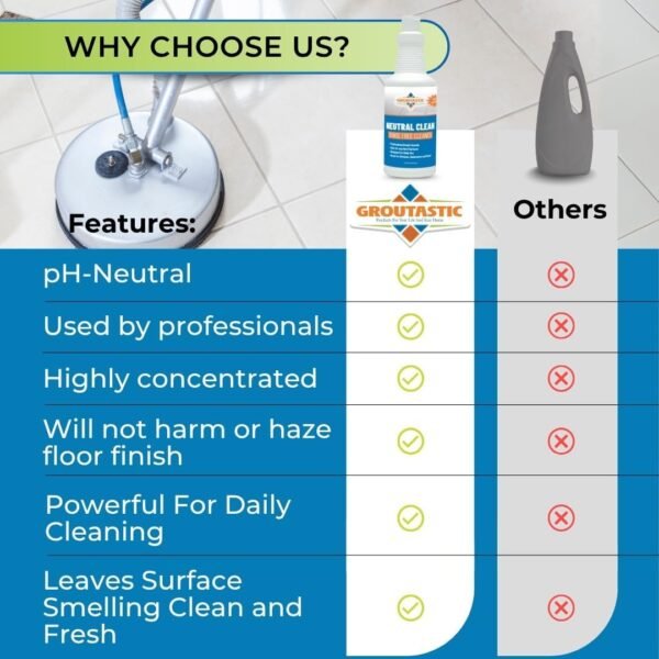 61XVrAOh8WL._AC_SL1080_ Groutastic Tile Grout and Stone Cleaner Review Powerful PH Neutral Multi Surface Cleaner