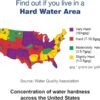 61d33yfFoqL._AC_SL1000_ Calgon Liquid Water Softener Review Best Laundry Detergent for Hard Water Protection