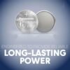 7105kOcCf1L._AC_SL1500_ Panasonic CR1620 Coin Cell Battery Review Long Lasting Power and Safety Features