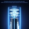 71Fl1KsD6DL._SL1500_ EBL AA Batteries Review High Performance 3000mAh Lithium Powerhouse Tested