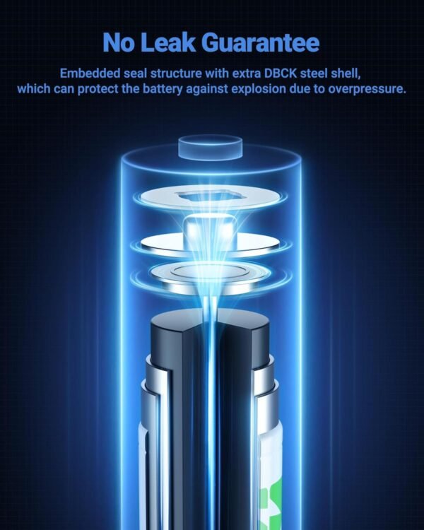 71Fl1KsD6DL._SL1500_ EBL AA Batteries Review High Performance 3000mAh Lithium Powerhouse Tested