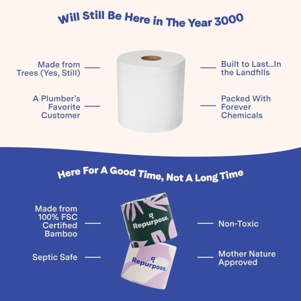 71g-kItq1zL._AC_SL1500_ Repurpose Bamboo Toilet Paper Review Tree-Free 3-Ply Strong Septic Safe Rolls