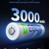 71nQUWPRPZL._SL1500_ EBL AA Batteries Review High Performance 3000mAh Lithium Powerhouse Tested
