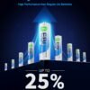 71qy6YlVJmL._AC_SL1500_ EBL AA Batteries Review Long-Lasting 20 Pack Alkaline Power for Household Use