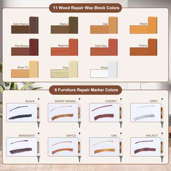 Vinyl Floor Repair Kit Review A-HEYIDA Hardwood Wax and Furniture Marker Combo