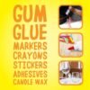 71uTUPKhxQL._AC_SL1251_ Goo Gone Original Spray Gel Review Best All Purpose Adhesive Remover by Weiman