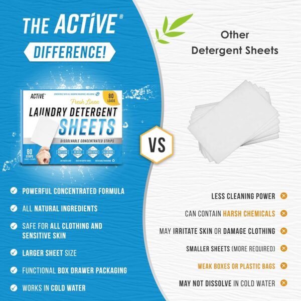 81gXUNWqAJL._AC_SL1500_ Eco Laundry Detergent Sheets ACTIVE Review Best Sustainable Liquidless Washing Solution