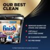 81hYrhIspZL._AC_SL1500_ Finish Ultimate Infinity Shine Dishwasher Pods Review Powerful Cleaning and Spot-Free Shine with CycleSync Technology