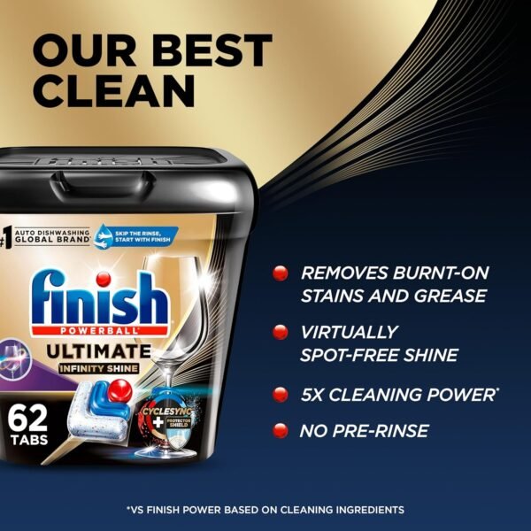 81hYrhIspZL._AC_SL1500_ Finish Ultimate Infinity Shine Dishwasher Pods Review Powerful Cleaning and Spot-Free Shine with CycleSync Technology