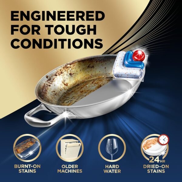 81p1acScSiL._AC_SL1500_ Finish Ultimate Infinity Shine Dishwasher Pods Review Powerful Cleaning and Spot-Free Shine with CycleSync Technology