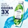 91EUfz-xm6L._AC_SL1500_ Downy Rinse Refresh Fabric Softener Review Deep Odor Removal for Activewear
